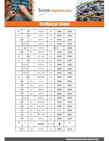 1 x Blind rivets Aluminium Stahlgewinde 3X16...