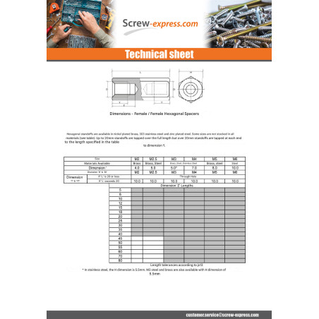 1 x Coupling Nut Hexagonal Female/Female M4 7X30 Thread Length: 10/10 Zinc Plated