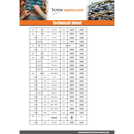 1 x Blind rivets Aluminium Stahlgewinde 6X12 Thickness Of Panel 4 For 6 Flat Head Ral9016/Traffic Signalisation