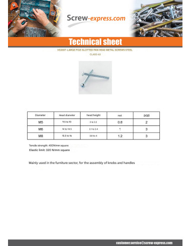 1 x Machine Screw Head Pan Head Large Pozi PZ3...