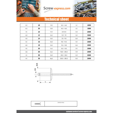 1 x Blind rivets Aluminium Stahlgewinde 4.8X20 Thickness Of Panel 13 For 15 Extra Large Head D