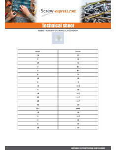 STOP Gate Cylindrical ADHESIVES TRANSP 19.7X3 2