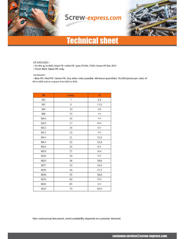1 x Cover Cap Hexagonal Head M6 Nylon RAL7001...