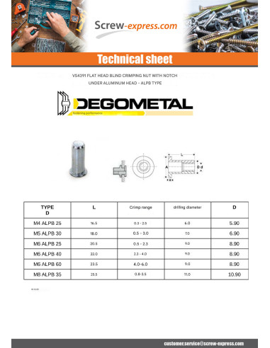 1 x Nut Rivet Flat Head one-eyed M5X18 ALPB 30...