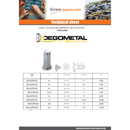 1 x Rivet nut Flat Head One-Eyed M10X29 ACPB 35 Zinc Plated