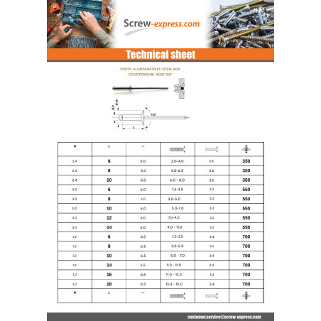 1 x Blind rivets Aluminium Stahlgewinde 2.4X6 Thickness Of Panel 2 For 4 Countersunk Head ALX
