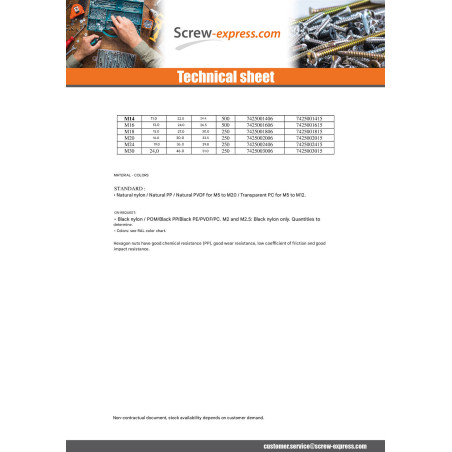 1 x Nut natural nylon Hexagon M18