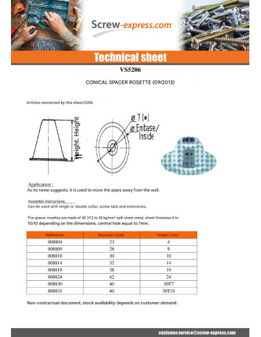1 x Cover Cap D GAP Conical 6X32X14 Yellow Zinc