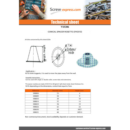 1 x Cover Cap D GAP Conical 6X32X14 Yellow Zinc