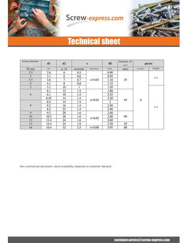 1 x Contact Lock Washer For POINTS M10 Zinc Plated