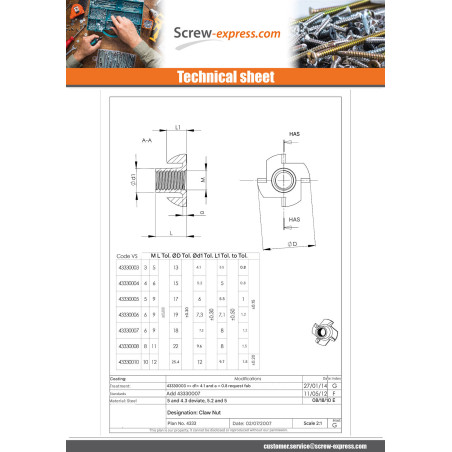1 x T-Nut M6 Zinc Plated