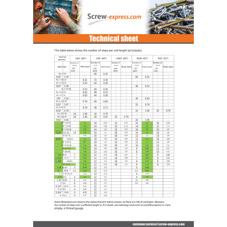 1 x Machine Screw Hexagonal Head 3/8 X 1/2 Unc Or Bsw British Standard Whitworth Grade 5 Steel