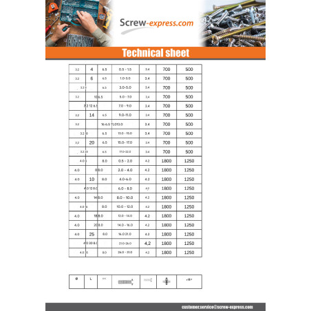 1 x Blind rivets Aluminium Stahlgewinde 4.8X6 Thickness Of Panel 0.5 For 1.5 Flat Head ALX