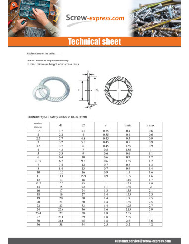 1 x Washer SCHNORR VS M12X18X2.1 426300 Zinc...