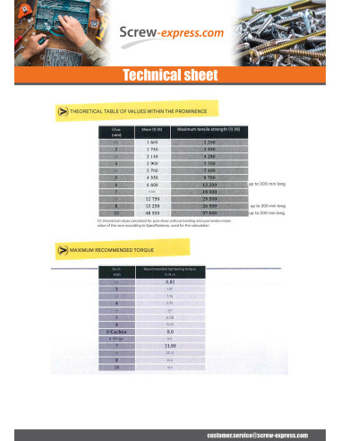 1 x Chipboard Screw Round Head Pozi 4X45 Yellow...