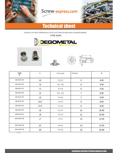 1 x Nut Rivet M3X10 ALPC 30 Aluminium Thickness...
