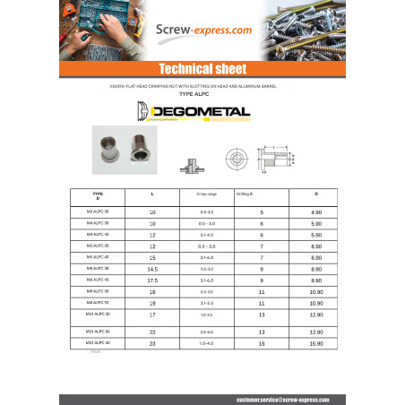 1 x Rivet nut M3X10 ALPC 30 Aluminium Thickness Of Panel 0.5 to 3