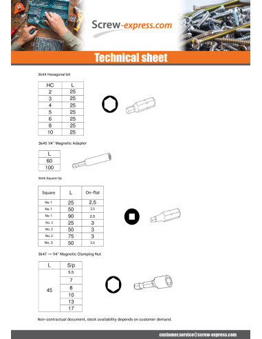1 x Bit Security Screw HC+TETON M6 Hexagon...