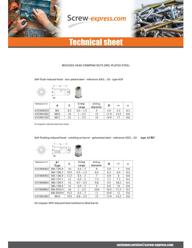 1 x Nut Rivet Reduced Head S/C M10 ACR Zinc Plated