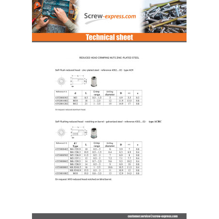 1 x Nut Rivet Reduced Head S/C M10 ACR Zinc Plated