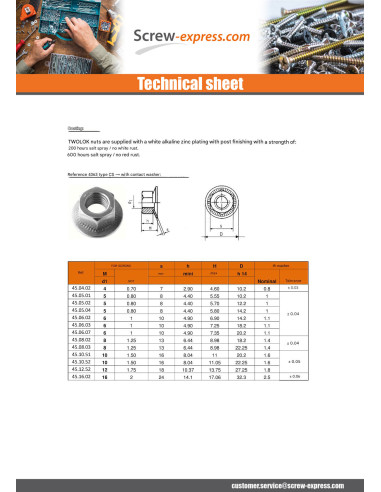 1 x Nut Twolok Cs M5X12.2X5.7 Zinc Plated