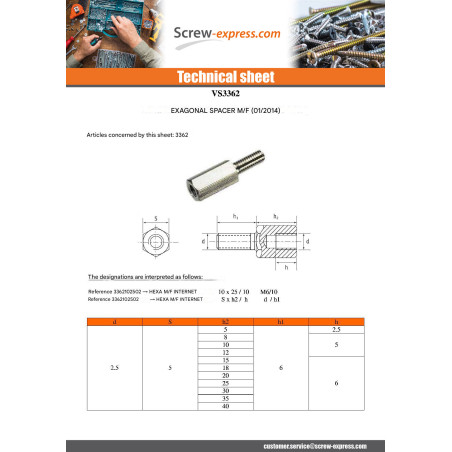 1 x Coupling Nut Hexagonal Male/Female M6/10 10X45 Thread Length: 10 Zinc Plated