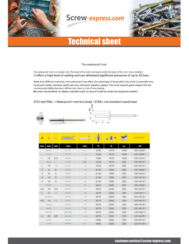 1 x Rivet Sealed Gostop Aluminum Steel rod Flat...