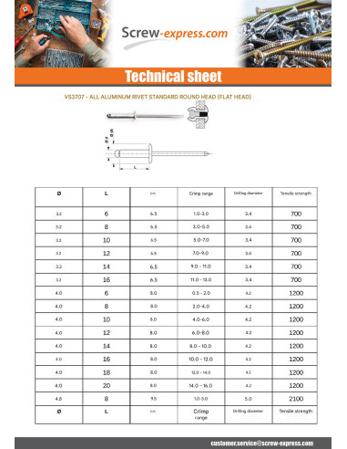 1 x Rivet alu 4.8X12 Thickness Of Panel 5 to 7...