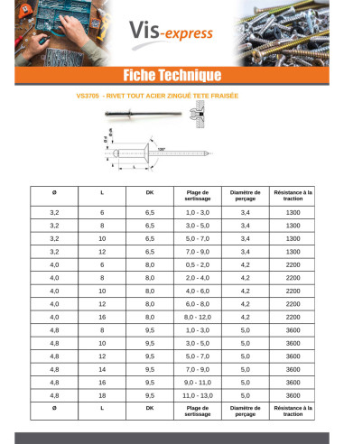 1 x Rivet Steel/ steel ZING 4.8X14 Thickness Of...
