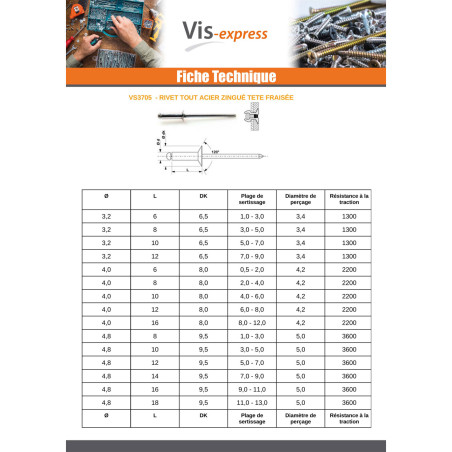 1 x Rivet Steel/ steel ZING 4.8X14 Thickness Of Panel 7 to 9 Countersunk Head