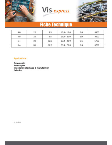 1 x Rivet Steel/ steel ZING 4.8X14 Thickness Of...