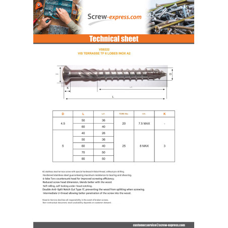1 x Decking Screw Countersunk Head With Serration T25 5X50 cut Type 17 Drilling Point Stainless Steel A2