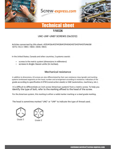 1 x Machine Screw Hexagonal Head 1/4X 1" Full...