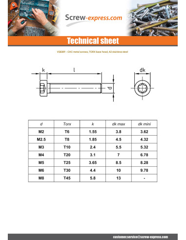1 x Machine Screw Pan Head Low T20 M4X40 Thread...