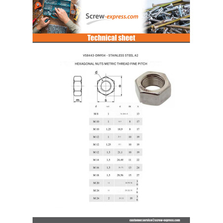 1 x Hexagonal nut M24 Fine Thread Pitch 150 Stainless Steel A2