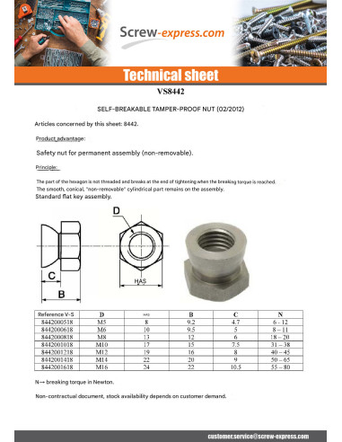1 x Nut Security Shear Stainless Steel A2 M16