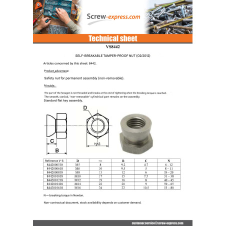 1 x Nut Security Shear Stainless Steel A2 M16