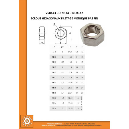 1 x Nut Hexagon M22 Fine Thread Pitch 150 Stainless Steel A2