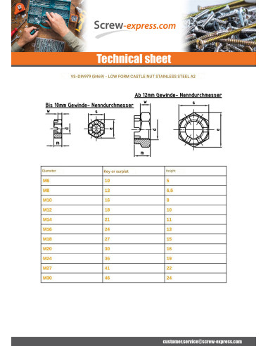 1 x Hexagonal nut to SLOTS Stainless Steel A2...