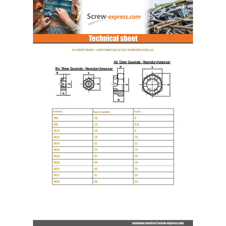 1 x Hexagonal nut to SLOTS Stainless Steel A2 M6