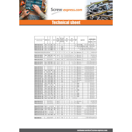 1 x Self Drilling Bimetal Hexagonal Head 5.5X70 Full Thread Neoprene Bonded Sealing Washer Epdm 16 Thickness Material 3