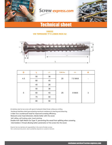 1 x Pack of 40 Decking Screw Stainless Steel A2...