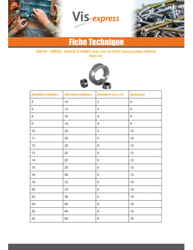 1 x Stop ring with screw Diameter Internal 5...