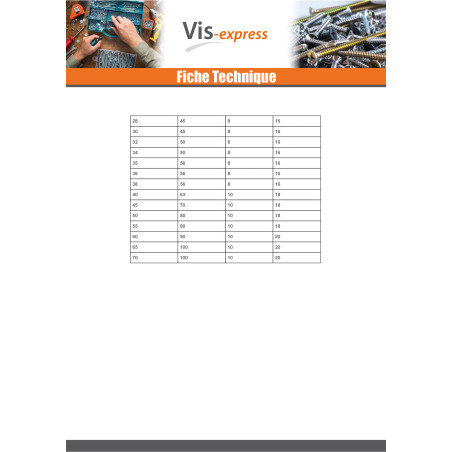1 x Stop ring with screw Diameter Internal 5 Stainless Steel A2
