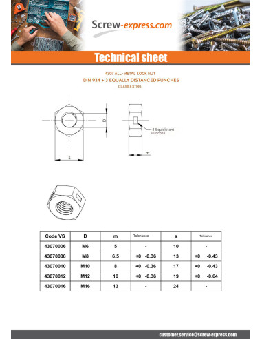 1 x All metal lock nut TRILOCK M12 Zinc Plated