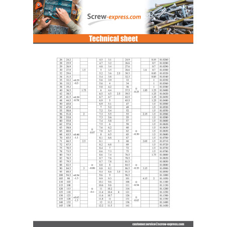 1 x Retaining Rings External Steel Retaining Diameter 8