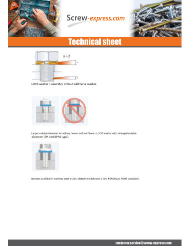 1 x Washer NORD-LOCK ® M14 Stainless Steel A4