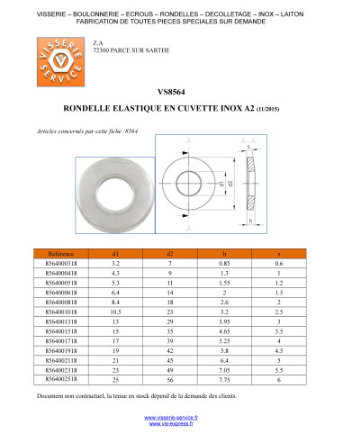 1 x Washer ELAST In BASIN M8X18X2 Stainless...