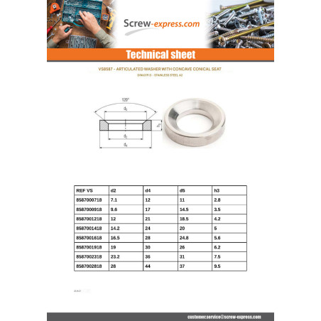 1 x Washer CONCAVE form D Stainless Steel A2 23.2 x 36 x 7.56