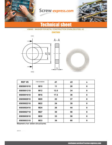 1 x Washer BUILD Metallic Stainless Steel A2...